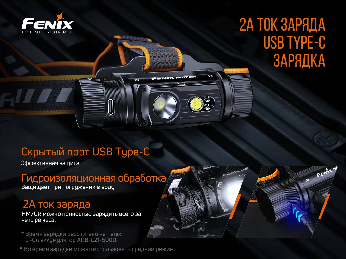 Ліхтар налобний Fenix HM70R — фото 14