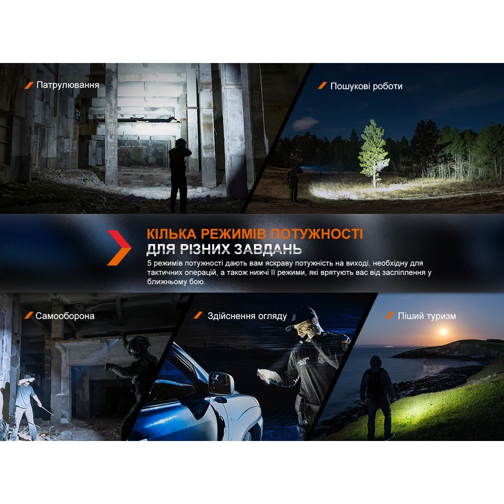 Ліхтар ручний Fenix PD36R Pro — фото 13