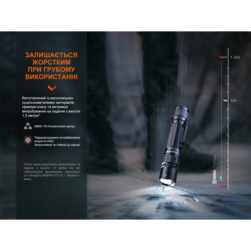 Ліхтар ручний Fenix PD36R Pro — фото 15