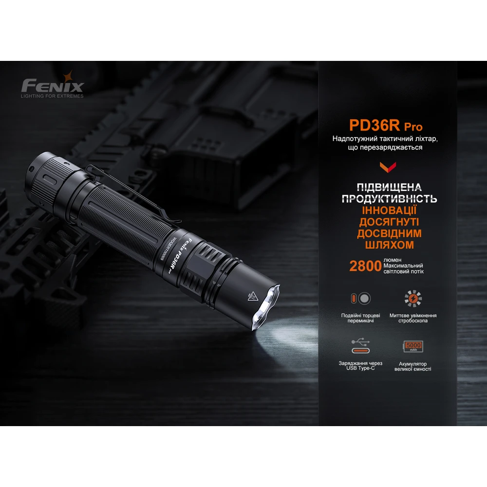 Ліхтар ручний Fenix PD36R Pro — фото 5