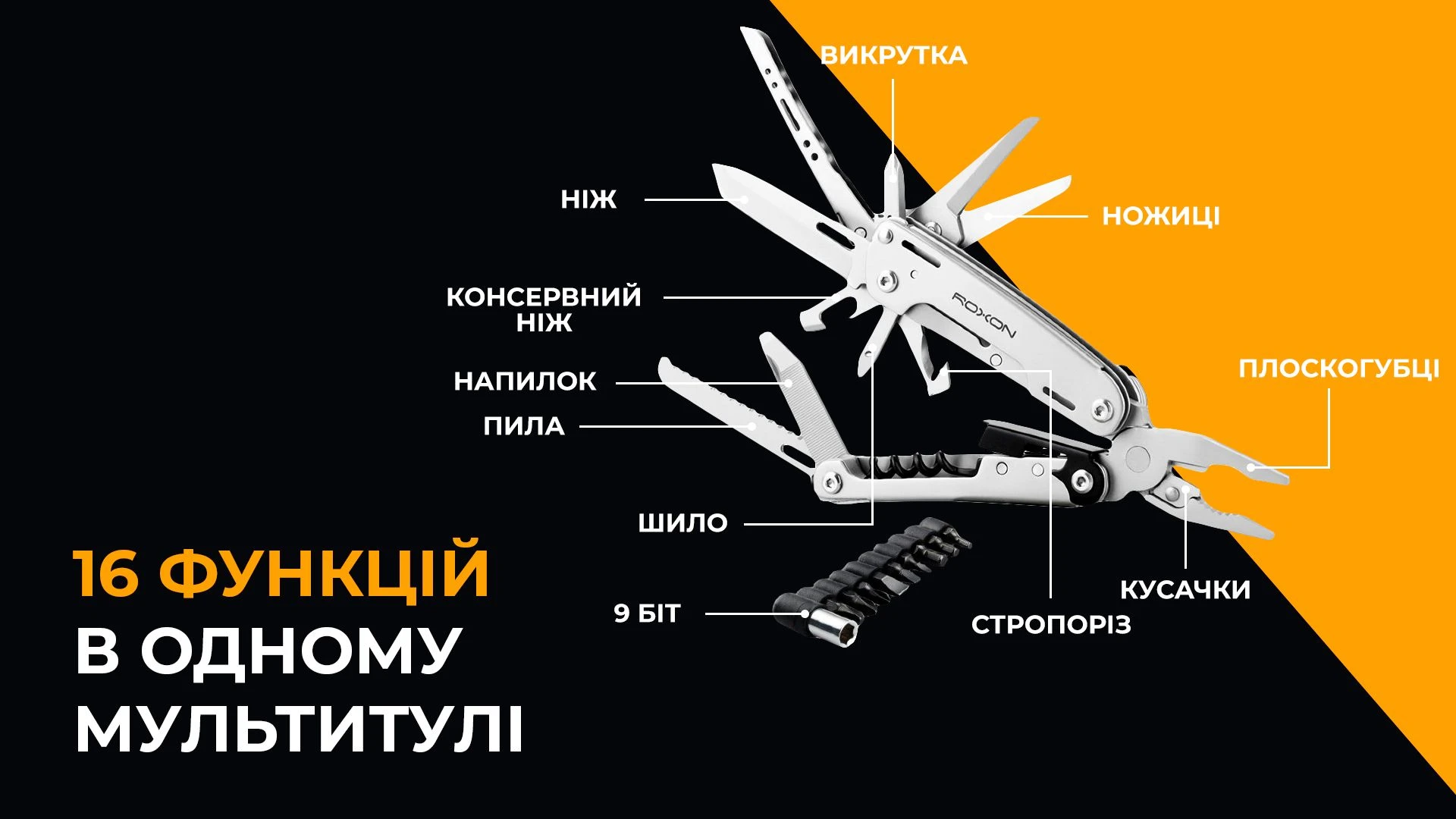 Мультитул Roxon Storm S801S — фото 7