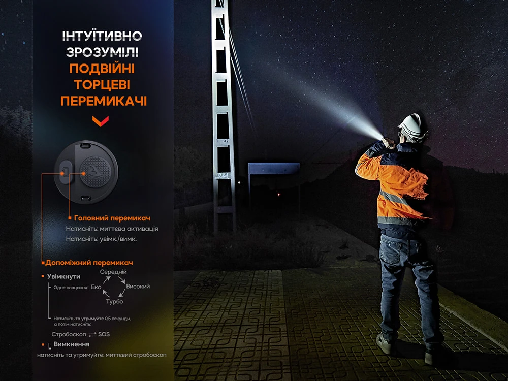 Ліхтар професіональний Fenix WF26R з магнітною зарядкою — фото 11