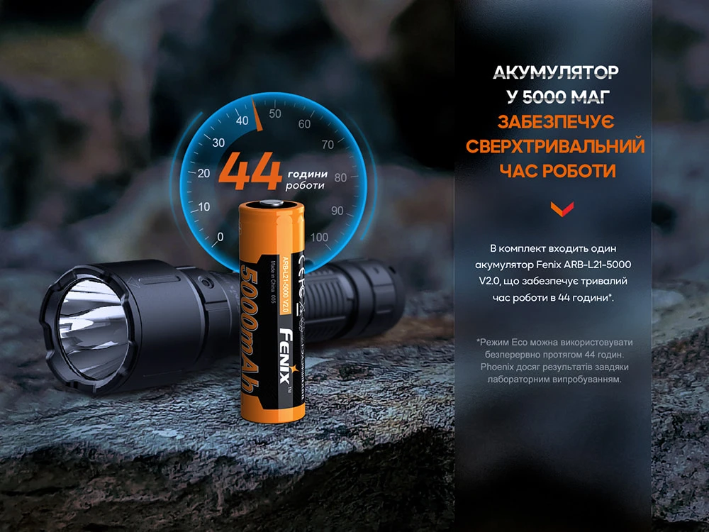 Ліхтар професіональний Fenix WF26R з магнітною зарядкою — фото 14