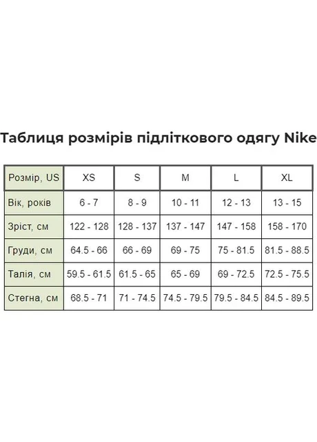Спортивний костюм дитячий Jordan Sport Crossover Po Black (9BD285-023__9BD286-023) — фото 4